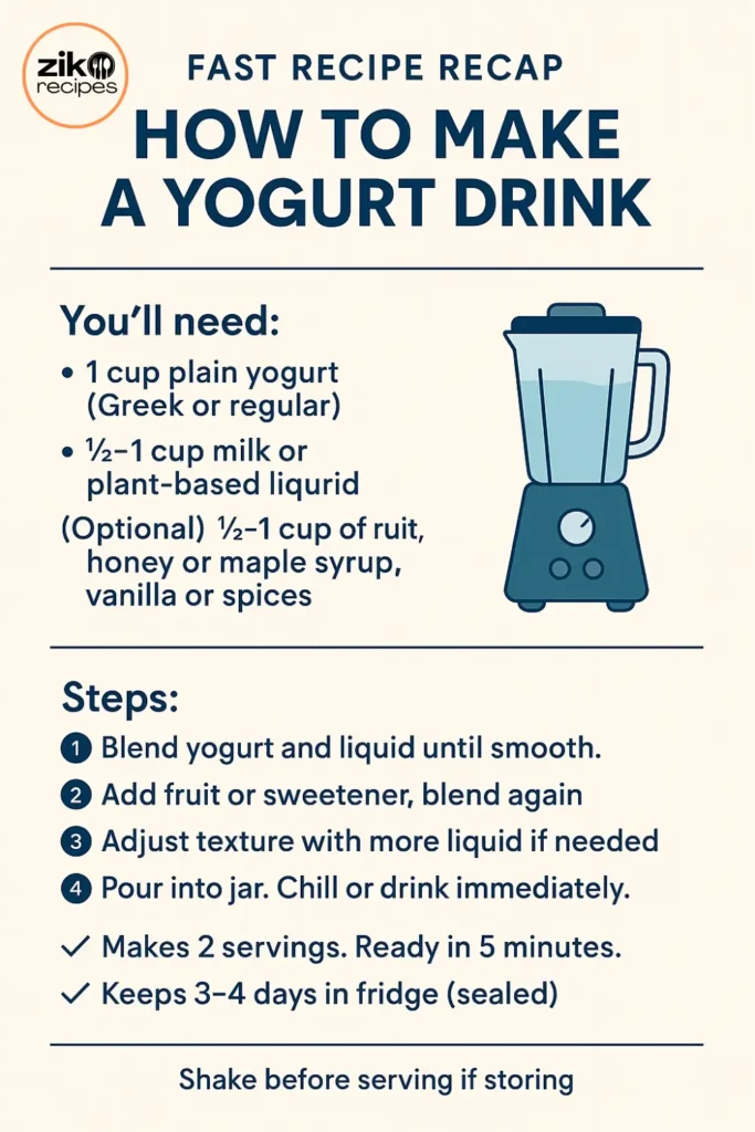 Infographic showing how to make a homemade yogurt drink with yogurt, milk, fruit, and a blender