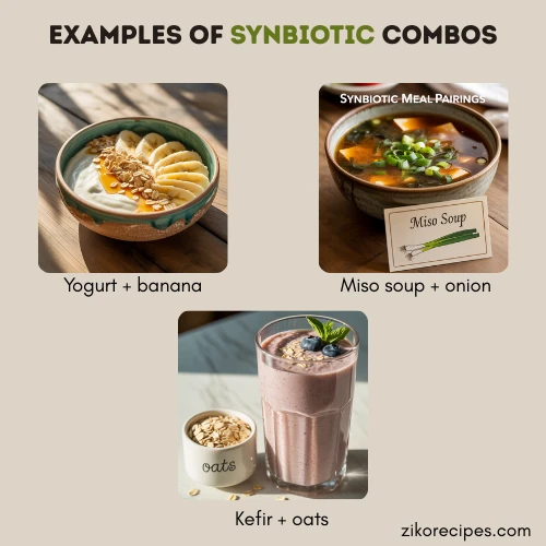 Synbiotic food combinations including yogurt with banana, miso soup with onion, and kefir with oats.