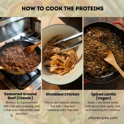 Three methods for cooking taco salad proteins: ground beef with taco seasoning, shredded chicken with salsa, and sautéed spiced lentils.