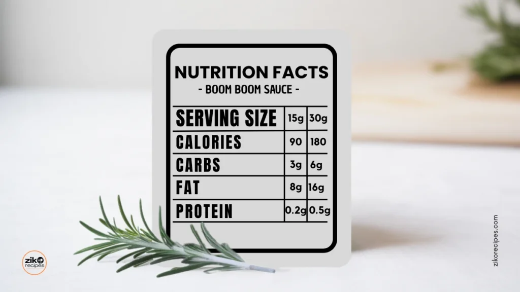 Minimalist nutrition facts card showing serving size, calories, carbs, fat, and protein in a clean infographic layout.