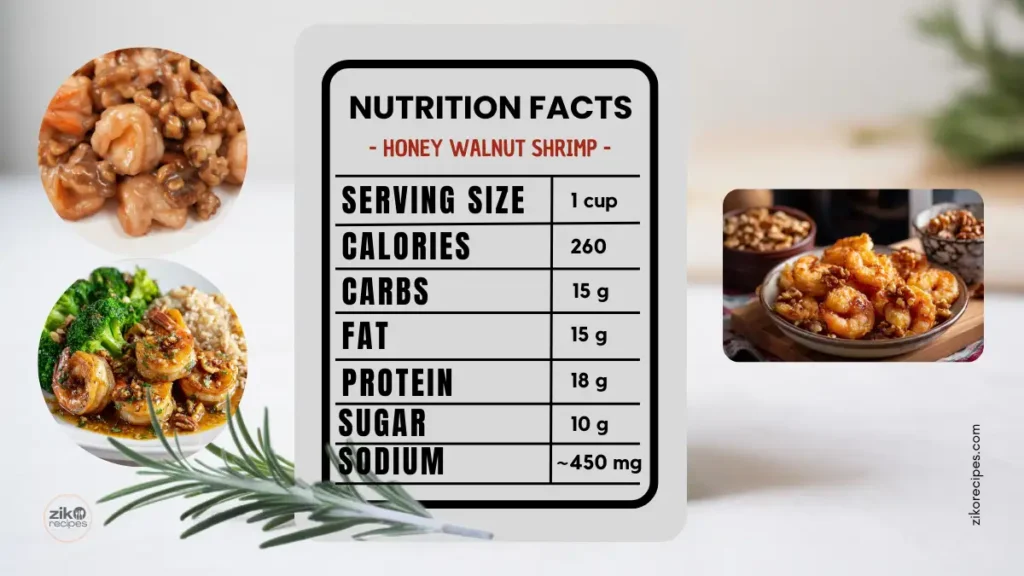 Nutrition information per serving