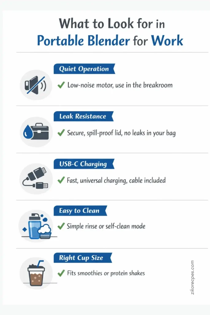 Buyer guide infographic showing the top things to look for in a portable blender for work