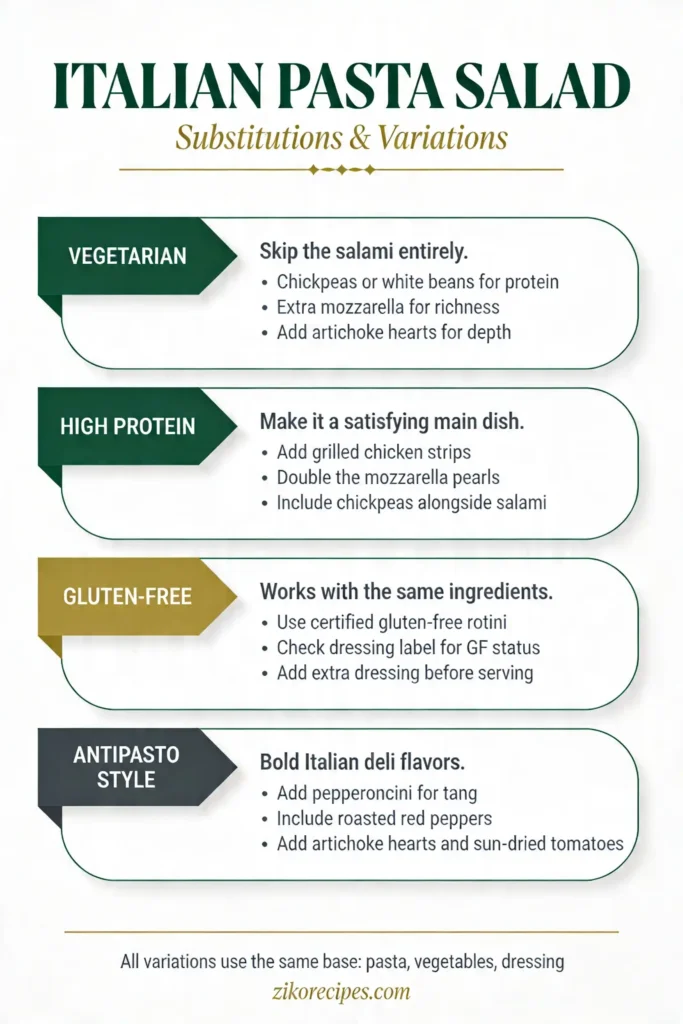 Infographic with easy Italian pasta salad substitutions and variations
