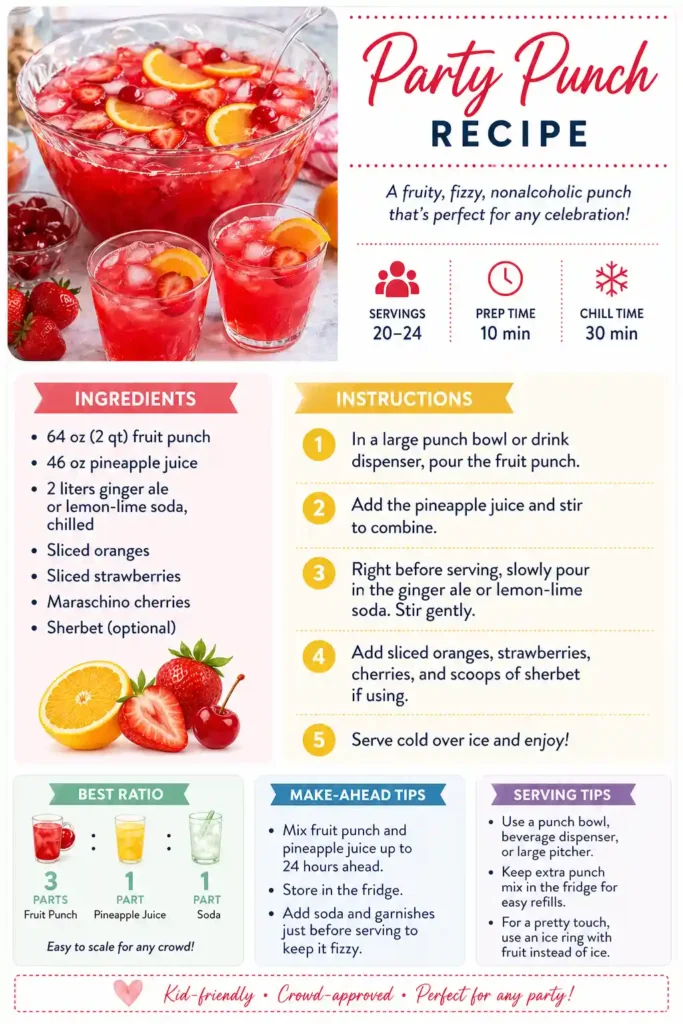Printable party punch recipe card with ingredients and simple instructions