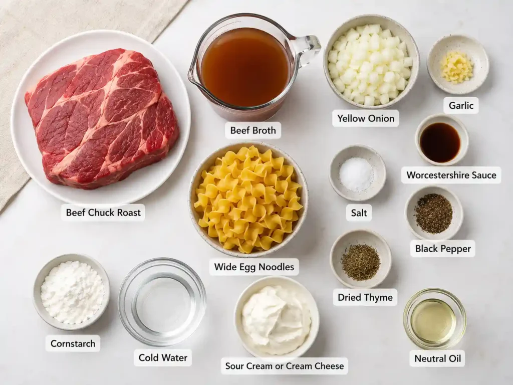 Labeled ingredients for crockpot beef and noodles including beef, broth, onion, garlic, Worcestershire sauce, egg noodles, cornstarch, sour cream, and seasonings.